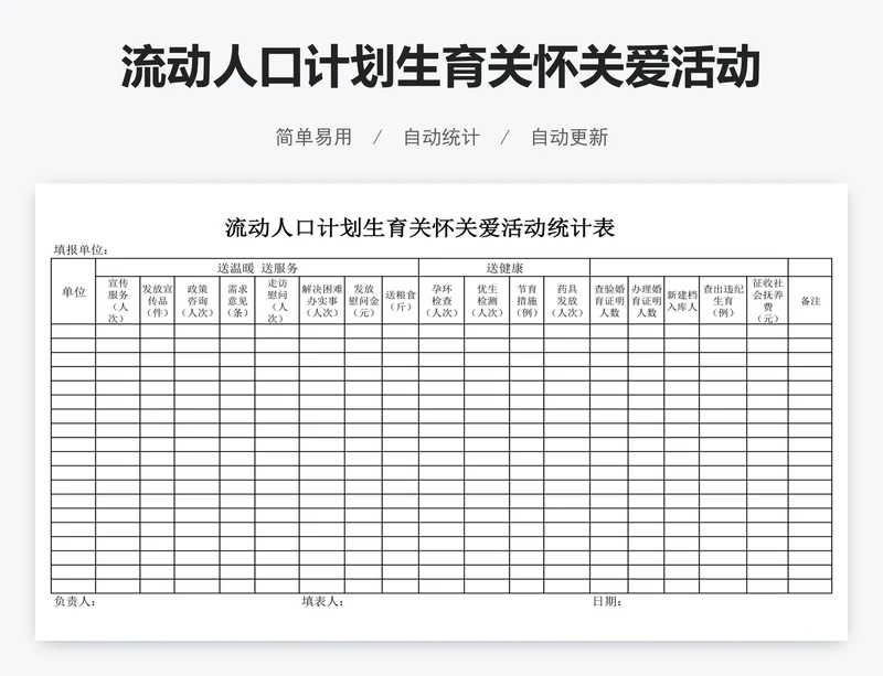 流动人口计划生育关怀关爱活动统计表