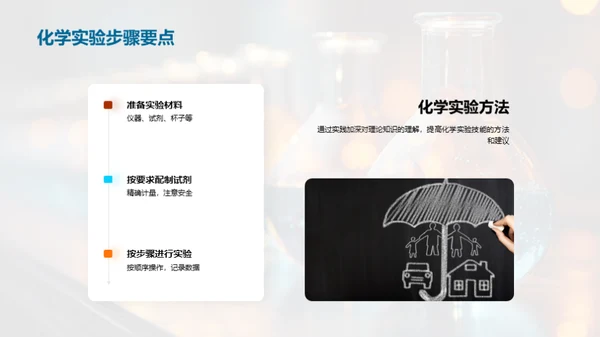 化学之美：理与实