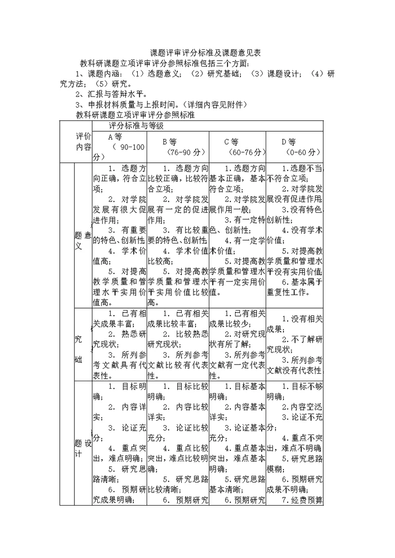 课题评审评分标准及课题意见表