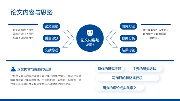 蓝色简约风毕业论文答辩PPT