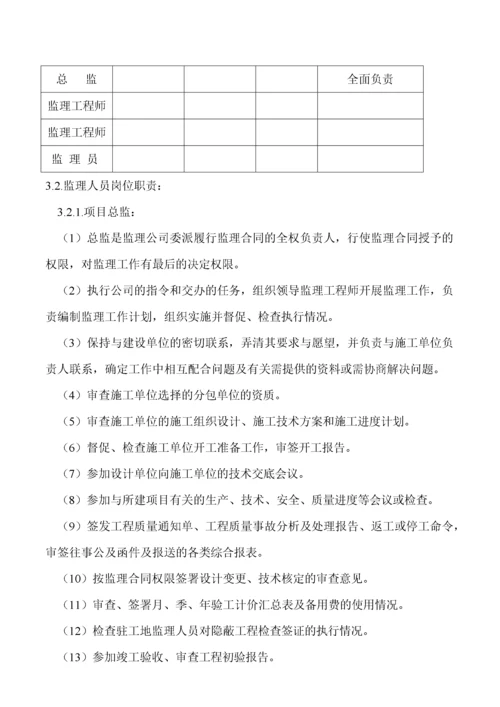 钢结构工业厂房监理规划.docx