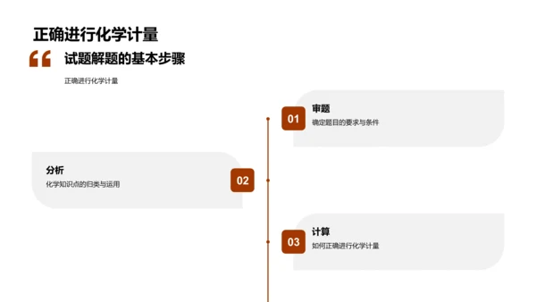 化学解题全解析