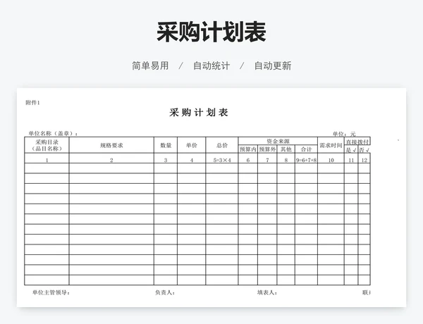 采购计划表