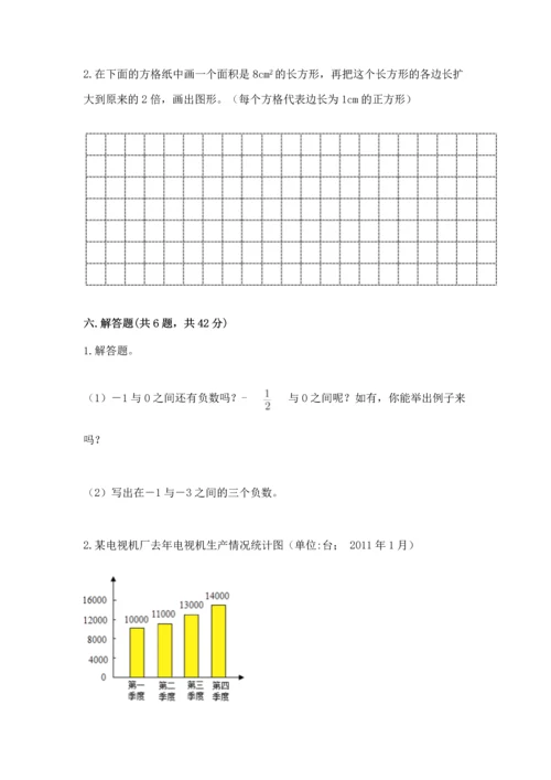 六年级下册数学《期末测试卷》精品【夺冠系列】.docx