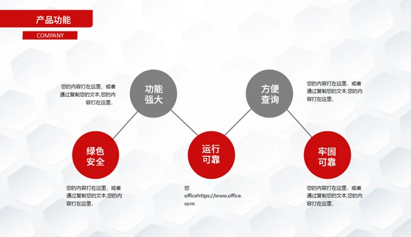 简约楷体商业计划书通用PPT模板