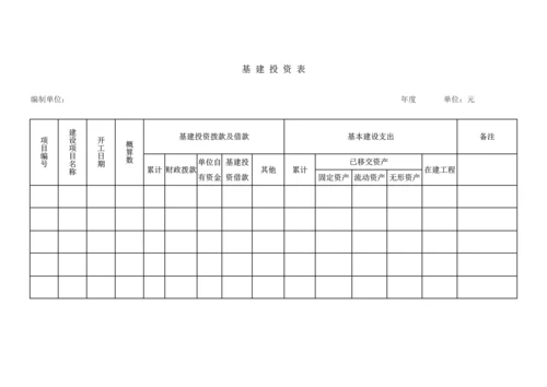 医院会计报表格式调整.docx