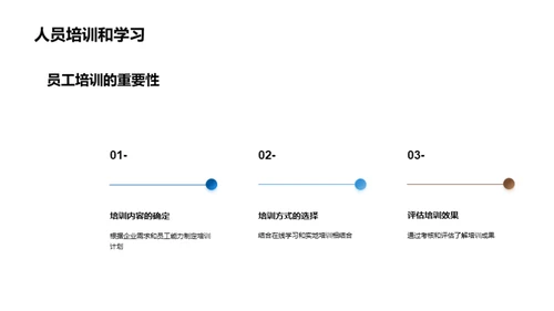 智能制造创新之路