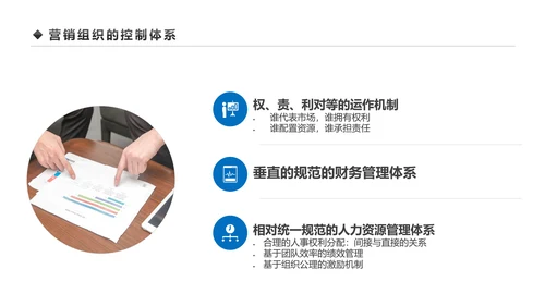 企业营销组织管理与团队建设培训PPT模板