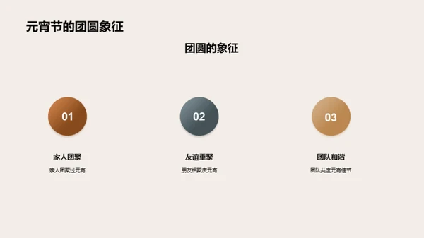 解读元宵节文化