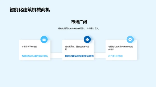 智能建筑机械新篇章