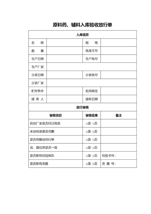 SOPWL002物料入库验收标准操作规程