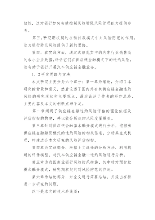 金融学专业毕业论文开题报告.docx