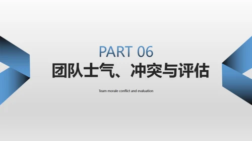 有效团队管理培训通用PPT模板