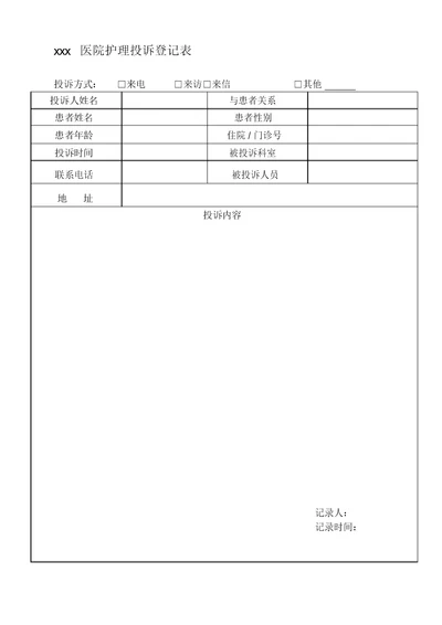 医院患者投诉及处理记录表格