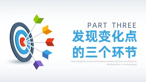 蓝色简约微粒体变化点管理PPT