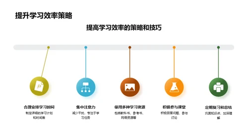 二年级学习解析