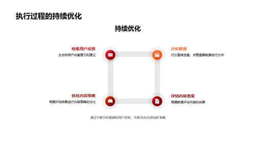 中秋节内容创新策略