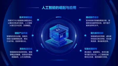 蓝色科技风人工智能的应用