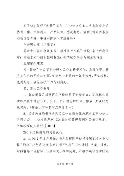 镇中义务教育均衡发展迎检方案 (3).docx