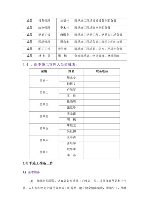 吉林恒大滨江左岸专项项目雨季综合施工专题方案.docx