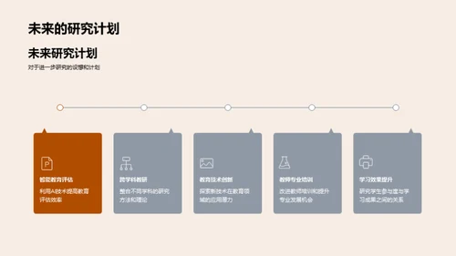 教育革新的研究之路