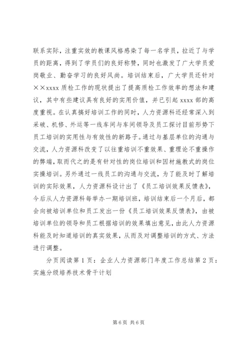 企业人力资源部门年度工作总结.docx