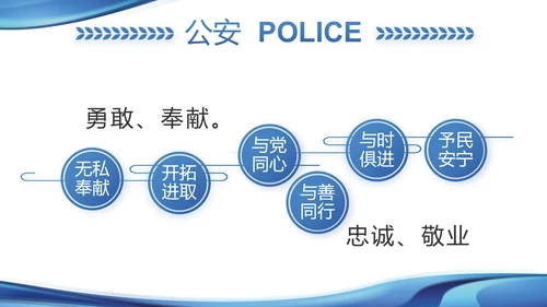 蓝色大气公安警察年终工作汇报PPT