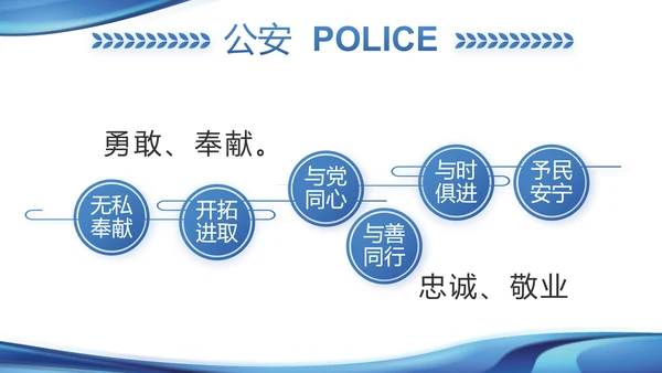 蓝色大气公安警察年终工作汇报PPT