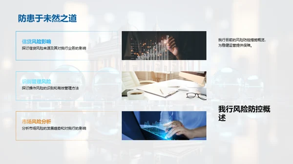 银行风险管理策略