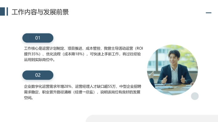 通用版大学生求职个人综合展示职业生涯规划（运营方向）PPT