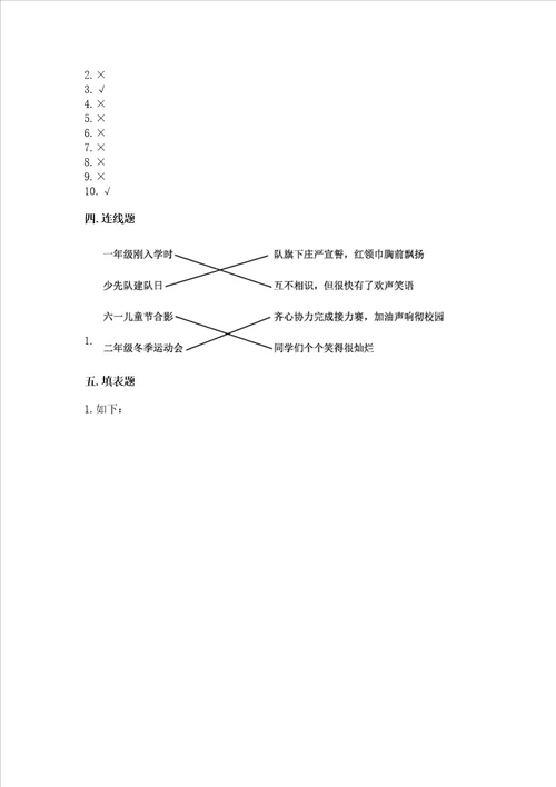 2022部编版四年级上册道德与法治期中考试试卷附参考答案黄金题型