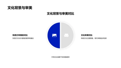 艺术学答辩报告PPT模板