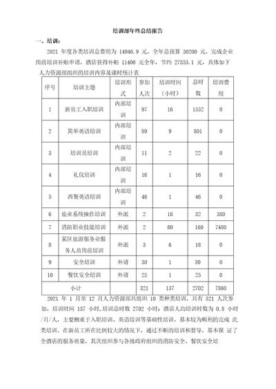 培训年终总结报告