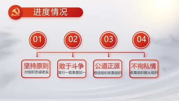 反腐倡廉党风廉政建设工作总结PPT