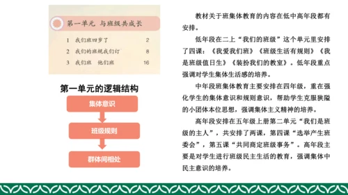 统编版四年级上册道德与法治教材解析