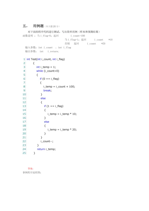 2023年软件测试工程师考试题和答案.docx