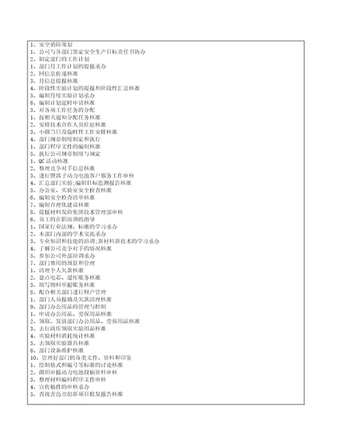 新能源技术部所有岗位工作说明书汇编