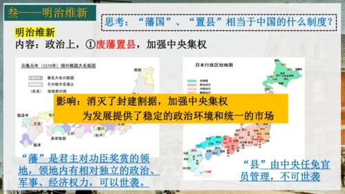 第4课日本明治维新  课件（24张PPT）