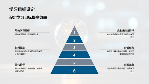 突破学习难关