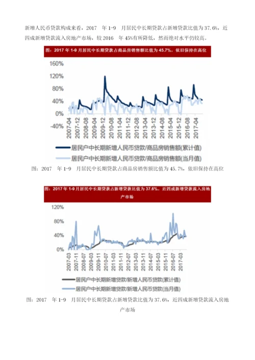 我国房地产行业销售额资金构成与融资渠道分析.docx