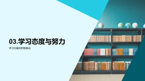 探索学习之旅