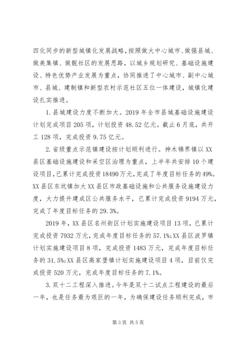 市城乡建设规划局XX年半年工作总结 (2).docx