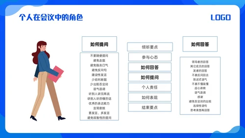 蓝色简约会议管理PPT模板宣传PPT动态PPT流程
