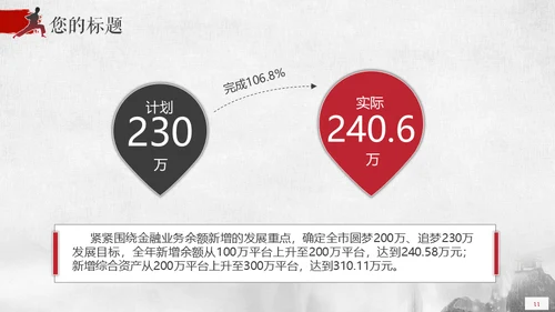 为梦想征战横刀立马大将军通用PPT模板