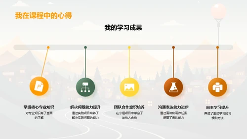 探索专业路途