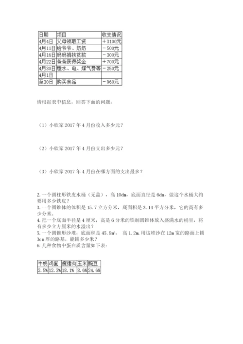 小学六年级数学毕业试题含答案【黄金题型】.docx