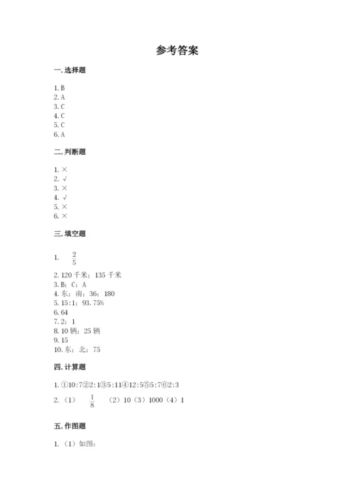 2022年人教版六年级上册数学期末测试卷附答案【满分必刷】.docx