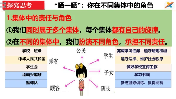 （核心素养目标）7.2节奏与旋律课件（27张ppt ）+内嵌视频