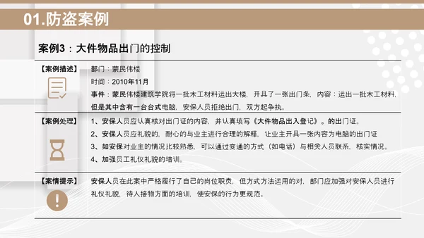 小区物业安保应知应会PPT模板