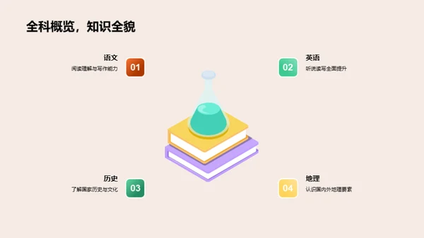 启航三年级新征程